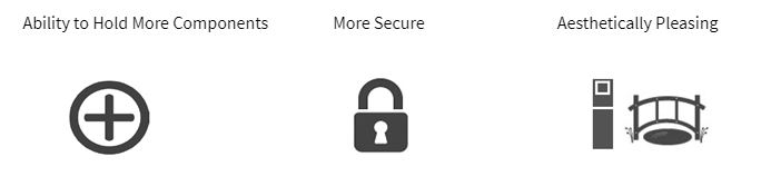 benefit-comparison.jpg Benefits of the new cabinet is it has the ability to hold more components, is more secure and is aesthetically pleasing.